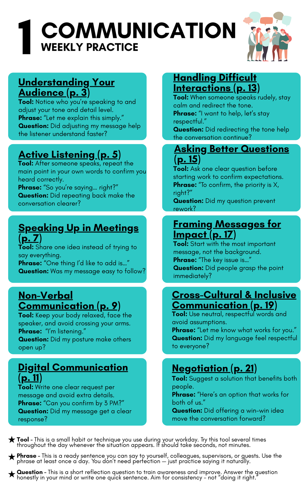 Communication Memo - 10 SKILLS TO IMPROVE YOUR COMMUNICATION