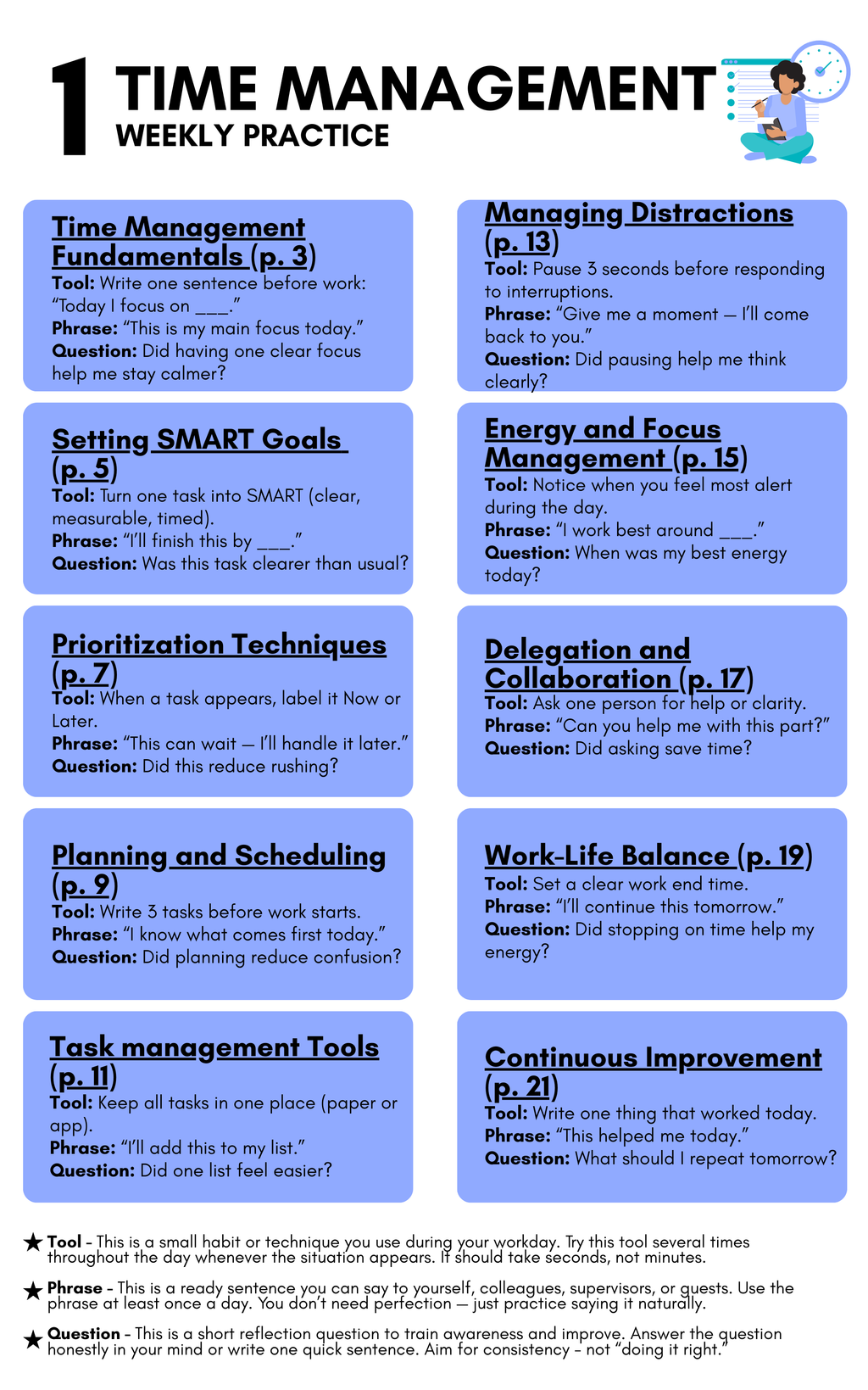 Time-Management Memo - 10 SKILLS FOR A WISE TIME-MANAGEMENT