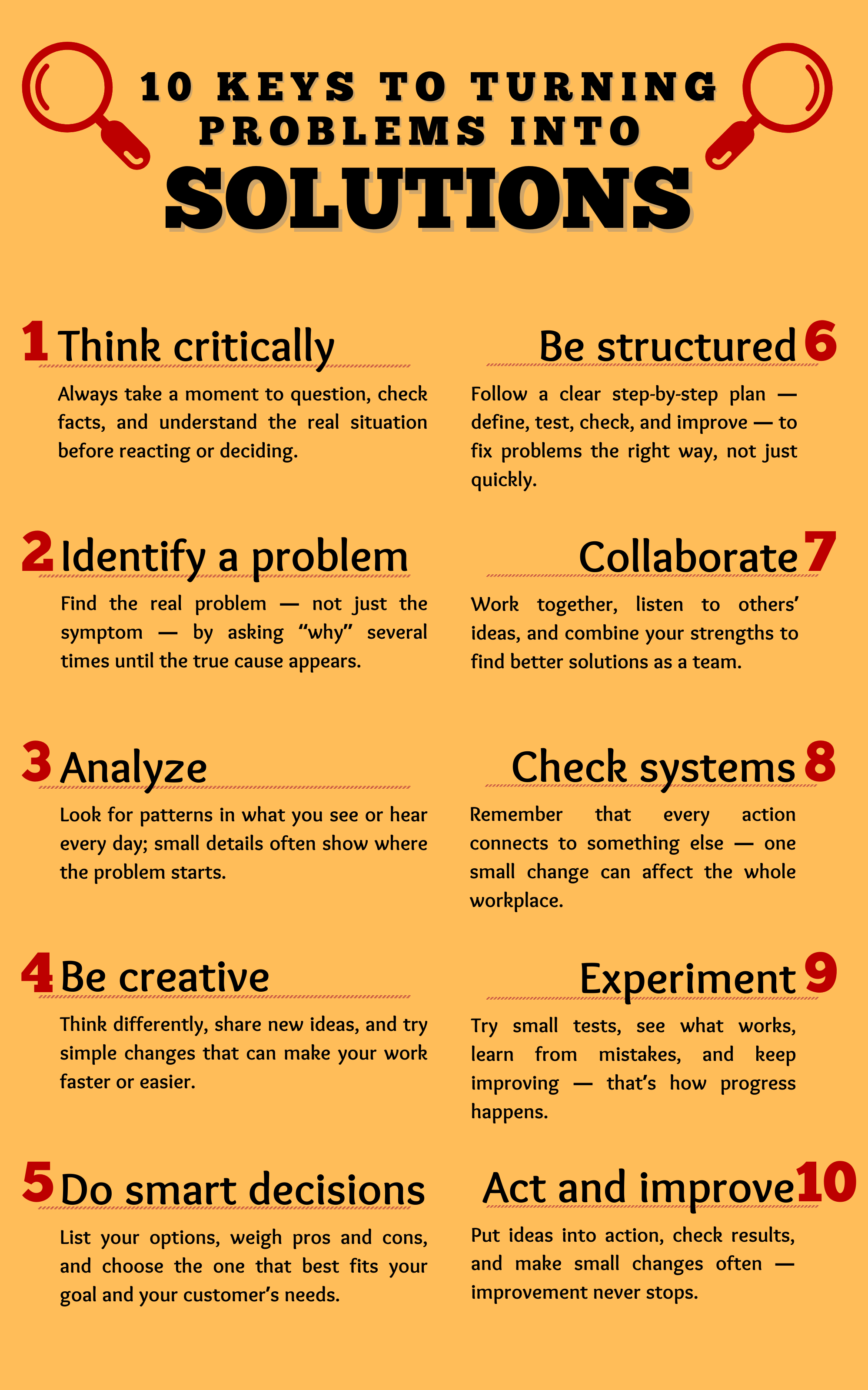 Problem-Solving Memo – 10 SKILLS FOR SMARTER PROBLEM-SOLVING