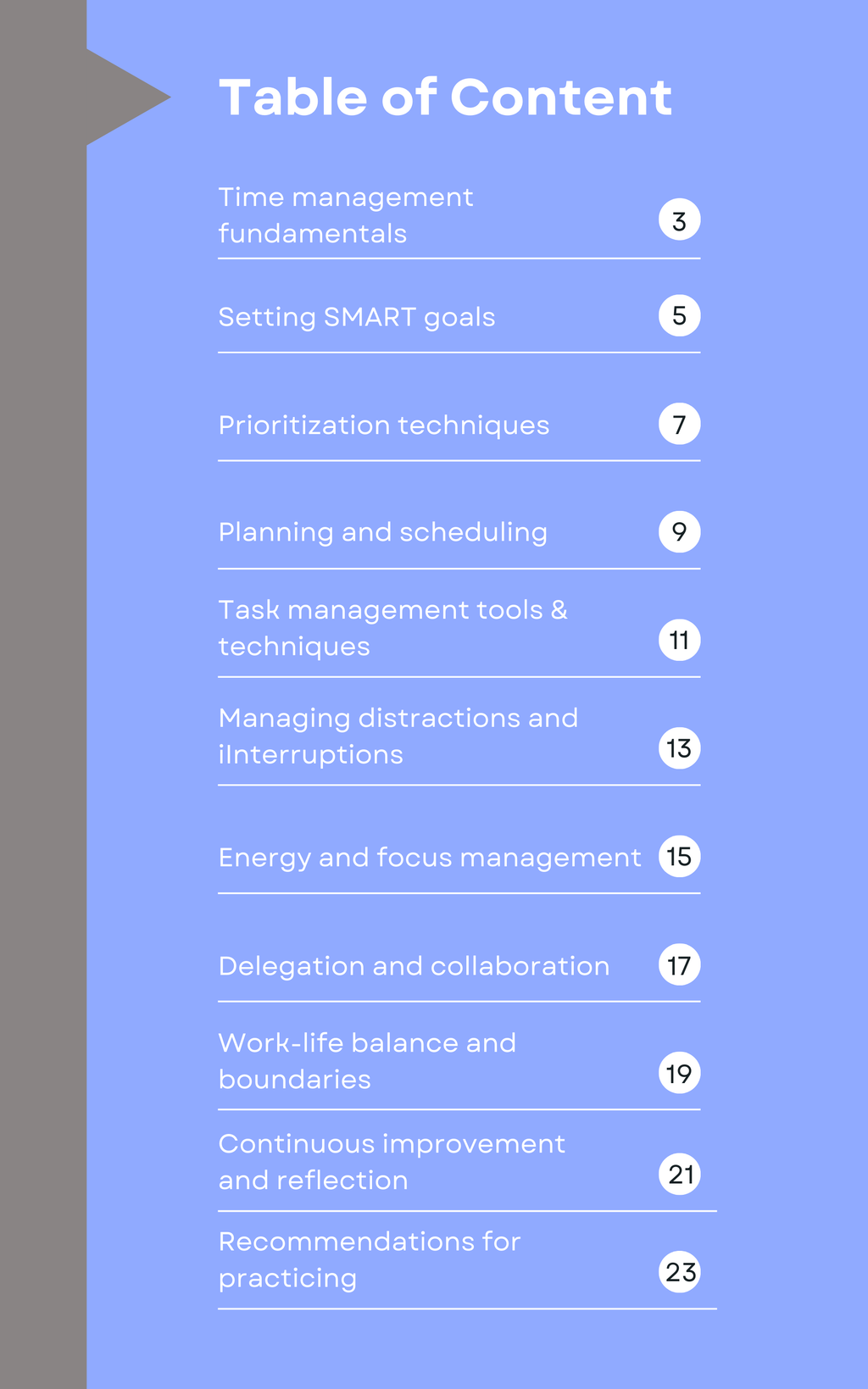 Time-Management Memo - 10 SKILLS FOR A WISE TIME-MANAGEMENT