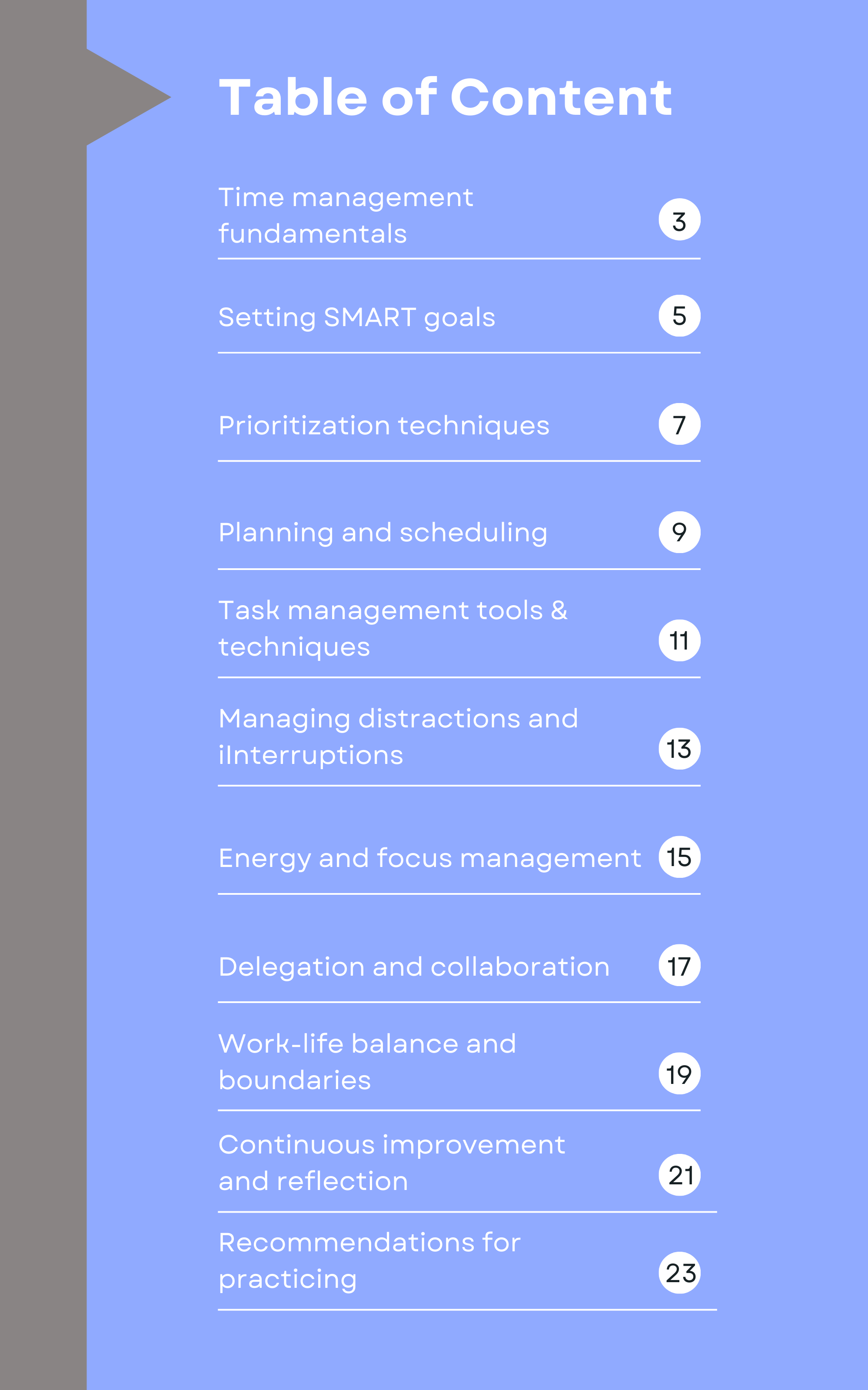 Time-Management Memo - 10 SKILLS FOR A WISE TIME-MANAGEMENT