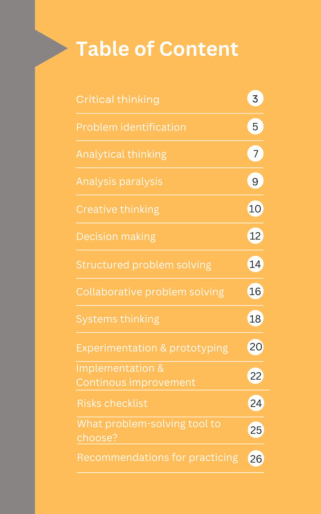 Problem-Solving Memo – 10 SKILLS FOR SMARTER PROBLEM-SOLVING