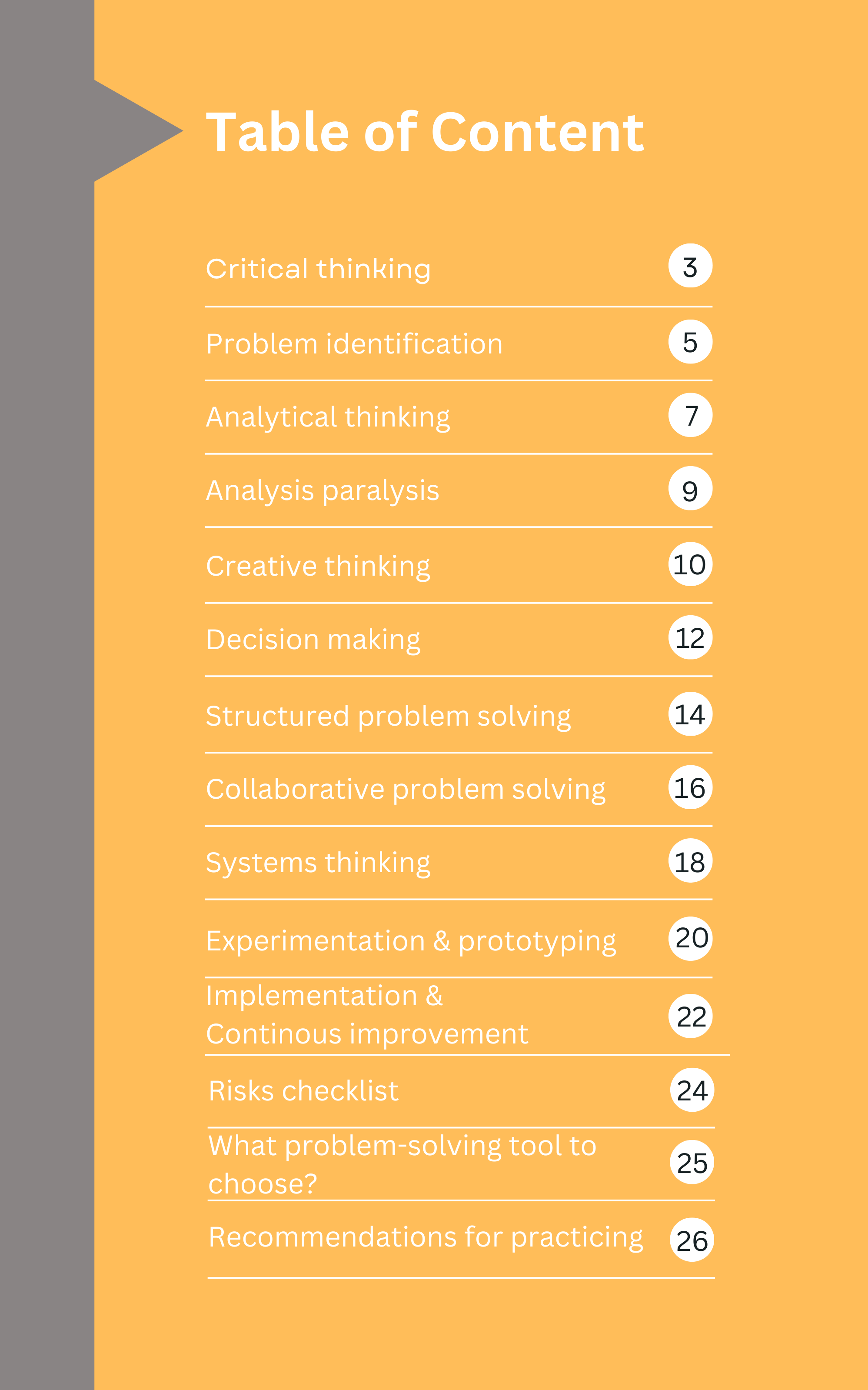 Problem-Solving Memo – 10 SKILLS FOR SMARTER PROBLEM-SOLVING