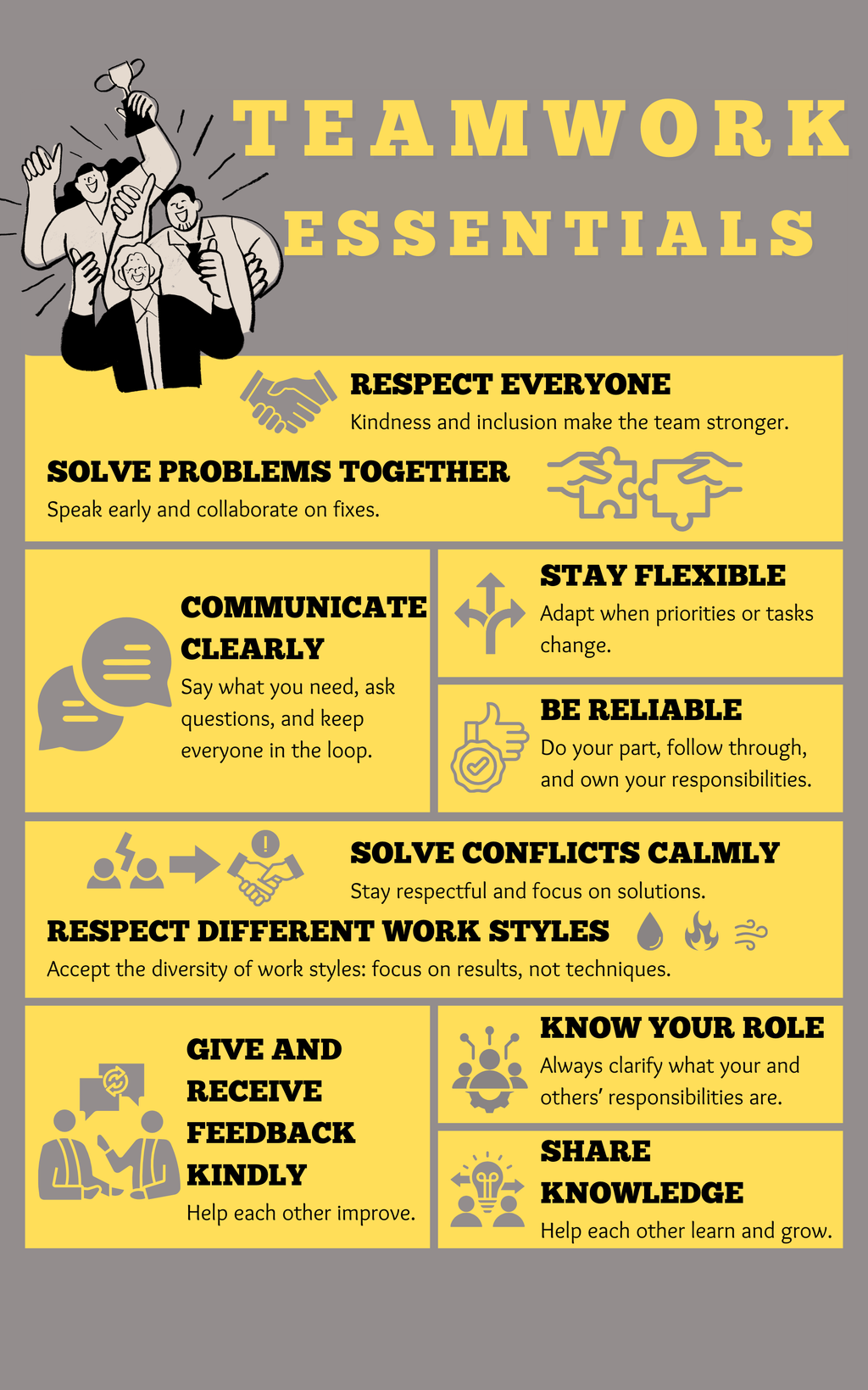 Teamwork Memo – 10 SKILLS FOR SUCCESSFUL TEAMWORK