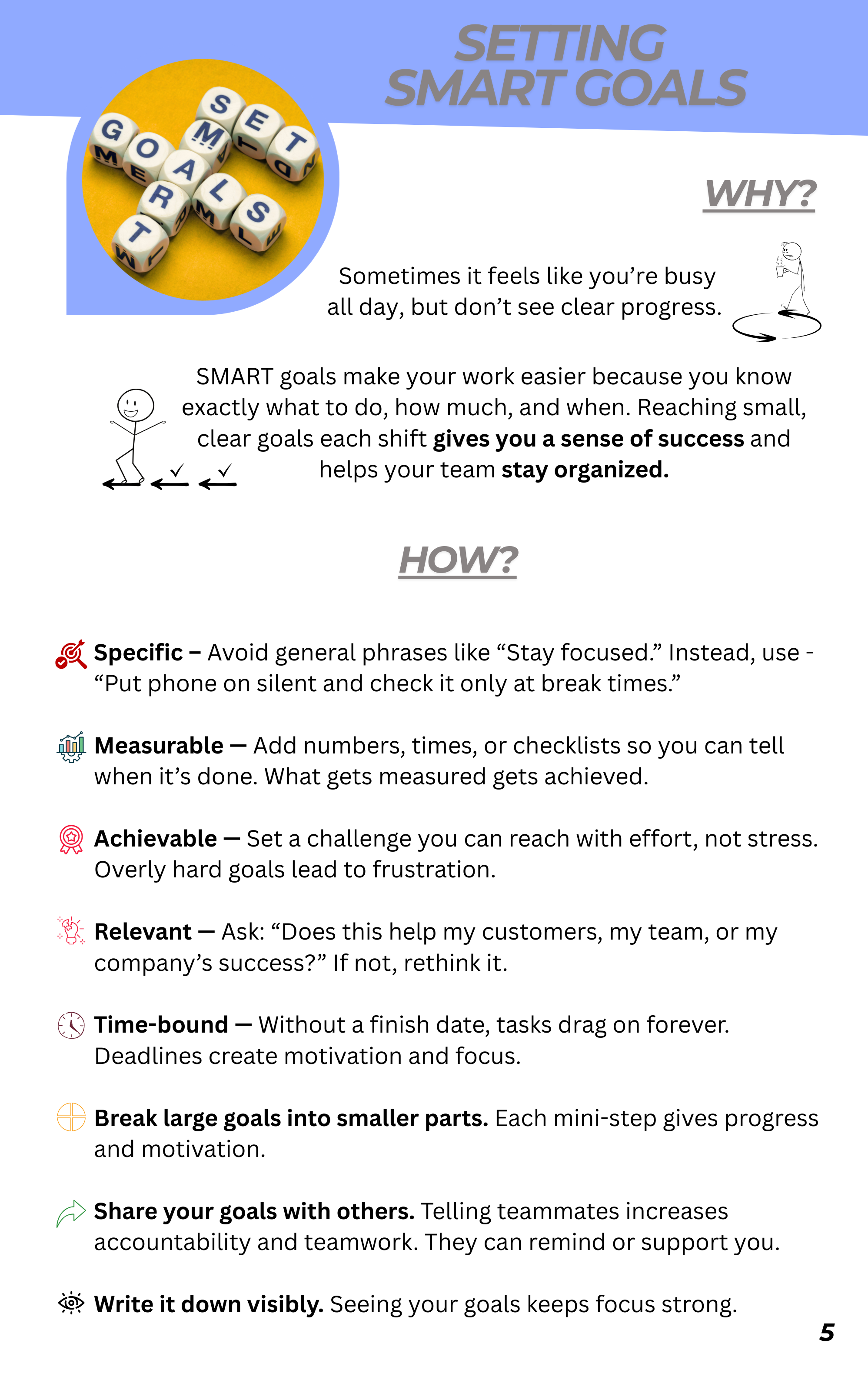 Time-Management Memo - 10 SKILLS FOR A WISE TIME-MANAGEMENT