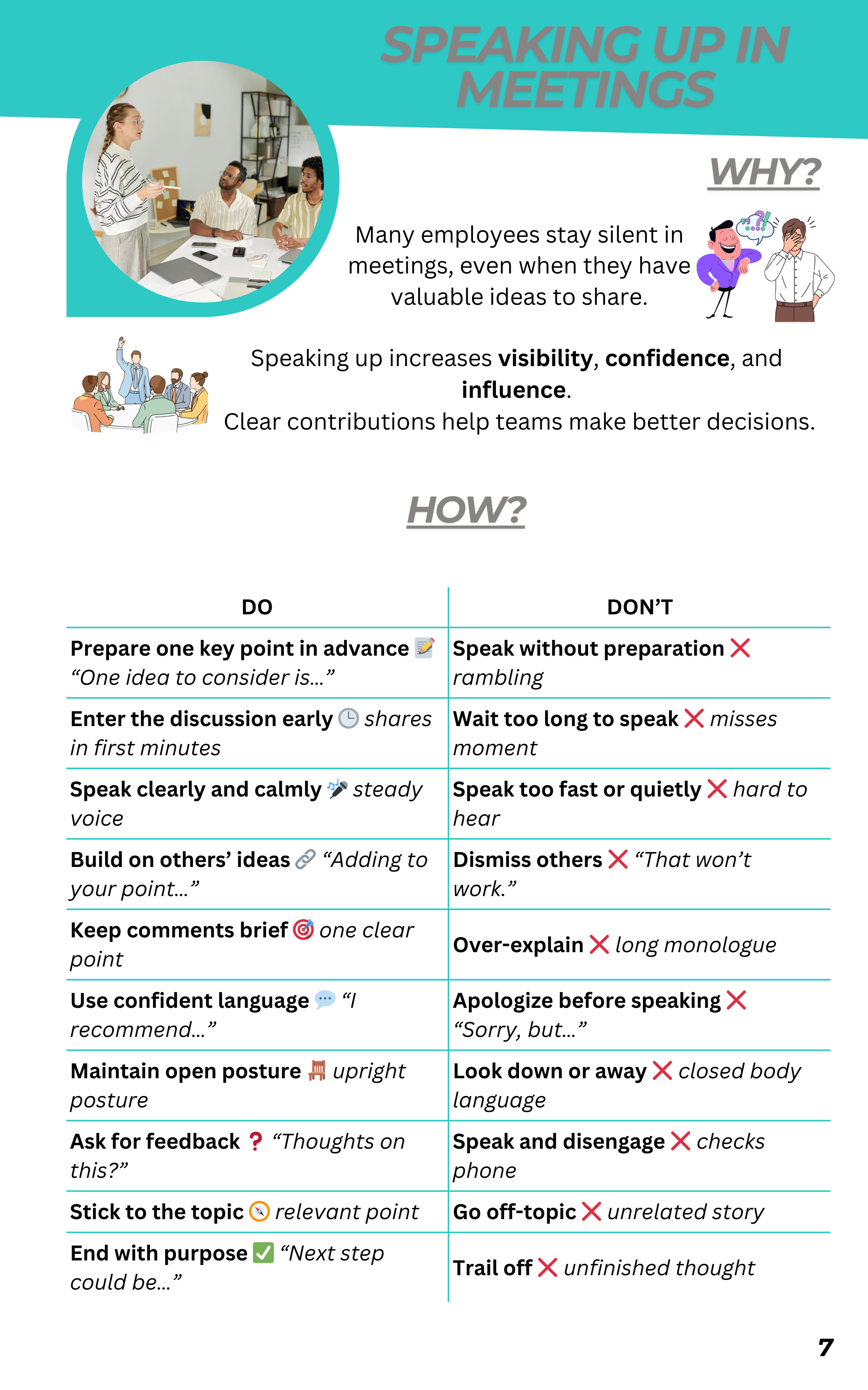 Communication Memo - 10 SKILLS TO IMPROVE YOUR COMMUNICATION