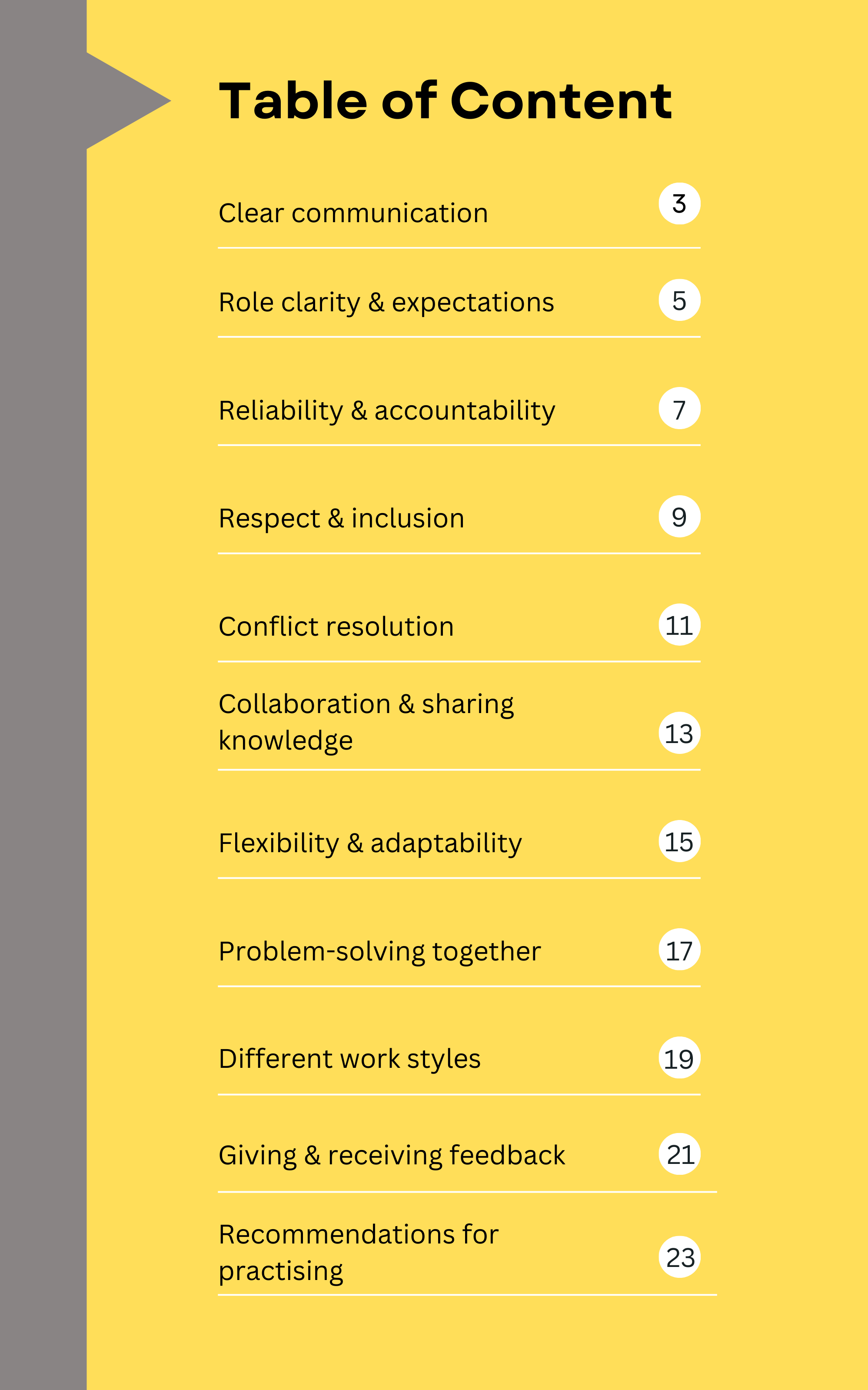 Teamwork Memo – 10 SKILLS FOR SUCCESSFUL TEAMWORK