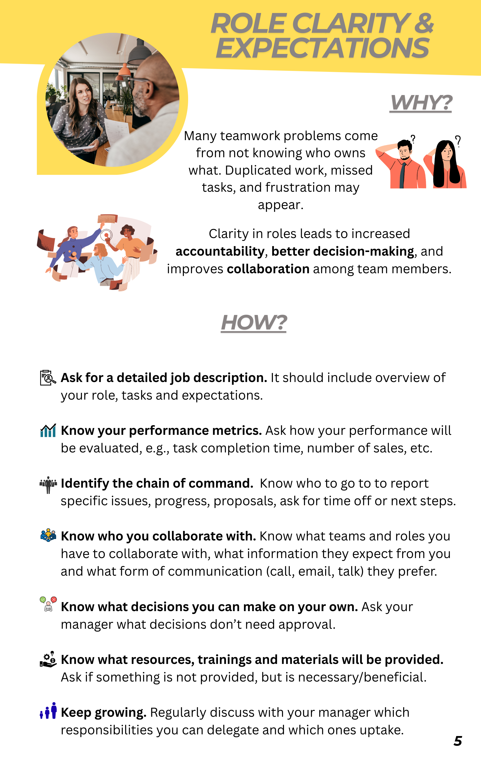 Teamwork Memo – 10 SKILLS FOR SUCCESSFUL TEAMWORK